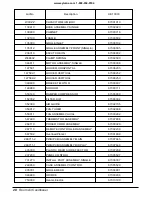 Preview for 28 page of Friedrich Uni-Fit UE08C13 Thru-the-Wall Series Service And Parts Manual