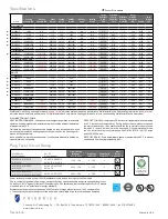 Preview for 6 page of Friedrich Uni-Fit US08C10 Specifications