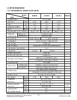 Preview for 3 page of Friedrich Uni-Fit US10B10A Service And Parts Manual