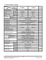 Preview for 4 page of Friedrich Uni-Fit US10B10A Service And Parts Manual