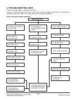 Preview for 14 page of Friedrich Uni-Fit US10B10A Service And Parts Manual