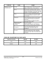 Preview for 17 page of Friedrich Uni-Fit US10B10A Service And Parts Manual