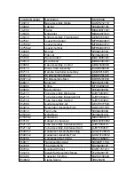 Предварительный просмотр 7 страницы Friedrich US08D10C Service Manual