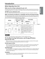 Предварительный просмотр 3 страницы Friedrich US14 Installation And Operation Manual