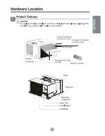 Предварительный просмотр 9 страницы Friedrich US14 Installation And Operation Manual