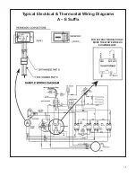 Preview for 13 page of Friedrich V(E Service Manual