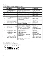 Preview for 14 page of Friedrich VEA24K25 Series Installation & Operation Manual