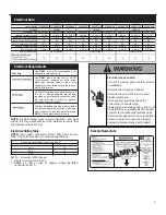 Предварительный просмотр 5 страницы Friedrich VERT-I-PAK 920-075-13 (1-11) Installation And Operation Manual