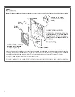 Предварительный просмотр 10 страницы Friedrich VERT-I-PAK 920-075-13 (1-11) Installation And Operation Manual