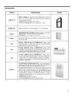 Предварительный просмотр 19 страницы Friedrich VERT-I-PAK 920-075-13 (1-11) Installation And Operation Manual