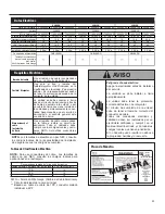 Предварительный просмотр 25 страницы Friedrich VERT-I-PAK 920-075-13 (1-11) Installation And Operation Manual