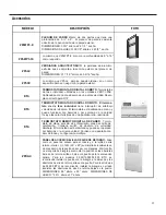 Предварительный просмотр 39 страницы Friedrich VERT-I-PAK 920-075-13 (1-11) Installation And Operation Manual