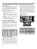 Предварительный просмотр 54 страницы Friedrich VERT-I-PAK 920-075-13 (1-11) Installation And Operation Manual