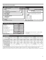 Предварительный просмотр 27 страницы Friedrich Vert-I-Pak A-Series Installation And Operation Manual