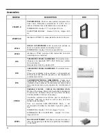 Предварительный просмотр 68 страницы Friedrich Vert-I-Pak A-Series Installation And Operation Manual