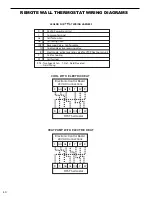 Предварительный просмотр 41 страницы Friedrich VERT-I-PAK R410A Service & Parts Manual