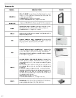 Предварительный просмотр 48 страницы Friedrich VERT-I-PAK R410A Service & Parts Manual