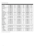 Предварительный просмотр 12 страницы Friedrich Vert-I-Pak VEA09K Brochure & Specs