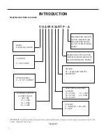 Предварительный просмотр 9 страницы Friedrich VERT-I-PAK VHA-18K75RTP Service & Parts Manual