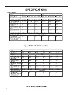 Предварительный просмотр 15 страницы Friedrich VERT-I-PAK VHA-18K75RTP Service & Parts Manual