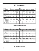 Предварительный просмотр 16 страницы Friedrich VERT-I-PAK VHA-18K75RTP Service & Parts Manual