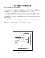 Предварительный просмотр 40 страницы Friedrich VERT-I-PAK VHA-18K75RTP Service & Parts Manual