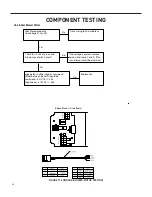 Предварительный просмотр 56 страницы Friedrich VERT-I-PAK VHA-18K75RTP Service & Parts Manual