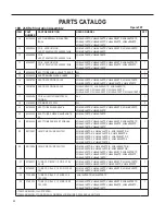 Предварительный просмотр 88 страницы Friedrich VERT-I-PAK VHA-18K75RTP Service & Parts Manual