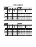 Предварительный просмотр 15 страницы Friedrich VRP12K Service And Parts Manual