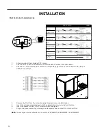 Предварительный просмотр 96 страницы Friedrich VRP12K Service And Parts Manual