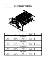 Предварительный просмотр 135 страницы Friedrich VRP12K Service And Parts Manual