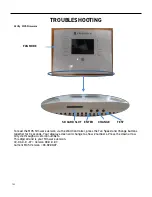 Предварительный просмотр 163 страницы Friedrich VRP12K Service And Parts Manual