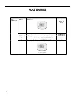 Предварительный просмотр 218 страницы Friedrich VRP12K Service And Parts Manual