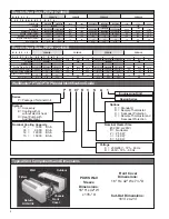 Preview for 4 page of Friedrich WallMaster PACKAGED TERMINAL AIR CONDITIONERS AND HEAT PUMPS Product Profile