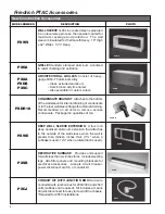 Preview for 8 page of Friedrich WallMaster PACKAGED TERMINAL AIR CONDITIONERS AND HEAT PUMPS Product Profile