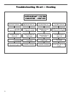 Предварительный просмотр 26 страницы Friedrich WallMaster PE07K Service Manual