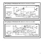 Предварительный просмотр 33 страницы Friedrich WallMaster PE07K Service Manual