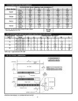 Предварительный просмотр 4 страницы Friedrich WALLMASTER TEC Series Specifications