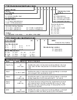 Preview for 3 page of Friedrich WallMaster THC07K25STC Parts Manual