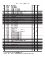 Preview for 5 page of Friedrich WallMaster THC07K25STC Parts Manual