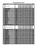 Предварительный просмотр 27 страницы Friedrich WallMaster WE10B33A-B Service & Parts Manual