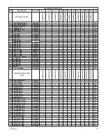 Предварительный просмотр 27 страницы Friedrich WallMaster WE10B33A Service And Parts Manual