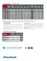 Предварительный просмотр 2 страницы Friedrich WallMaster WE10B33C Specifications