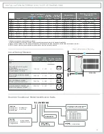 Preview for 17 page of Friedrich WallMaster WS13C30 Brochure