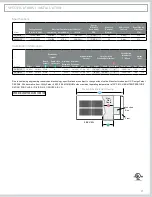 Preview for 27 page of Friedrich WallMaster WS13C30 Brochure