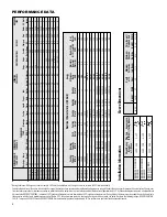 Preview for 6 page of Friedrich WE10B33A-A Service & Parts Manual