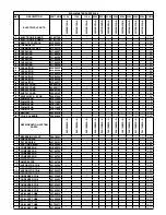 Preview for 27 page of Friedrich WE10B33A-A Service & Parts Manual