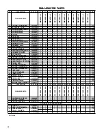 Preview for 28 page of Friedrich WE10B33A-A Service & Parts Manual