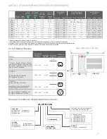 Preview for 15 page of Friedrich WINDOW AIR CONDITIONER Selector Manual