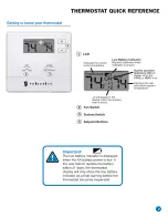 Предварительный просмотр 2 страницы Friedrich WRT1 PTAC Installation And Operation Instructions Manual